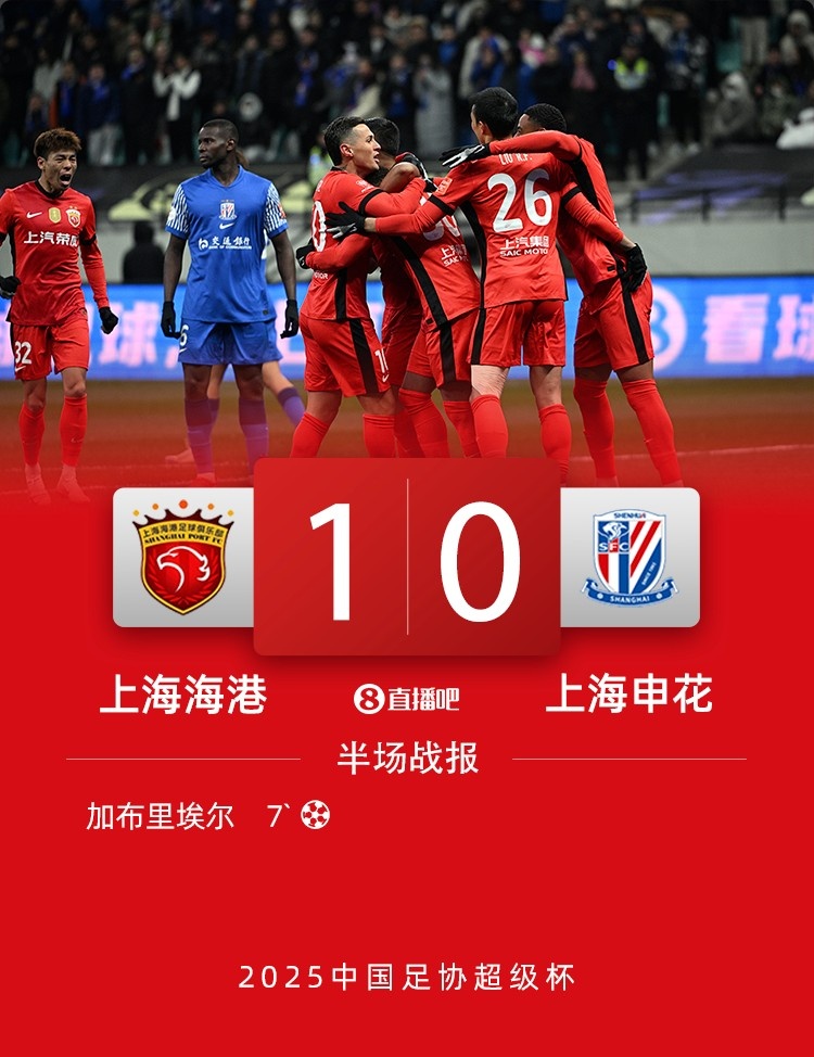半場-古斯塔沃助攻加布里埃爾進首球米內羅失空門 海港暫1-0申花