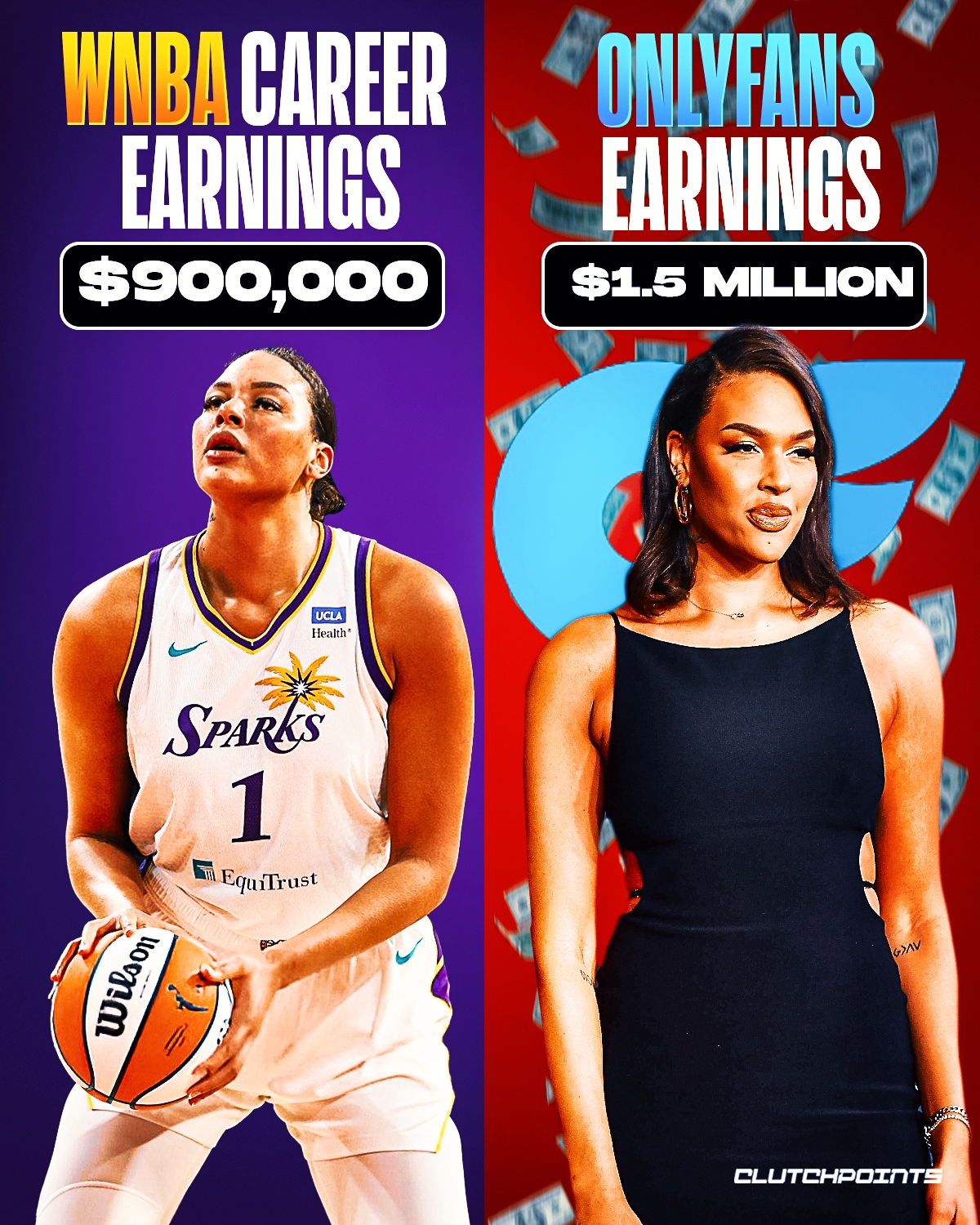 美媒:坎貝奇OnlyFans創(chuàng)建賬戶第一周賺150萬(wàn) WNBA生涯共90萬(wàn)