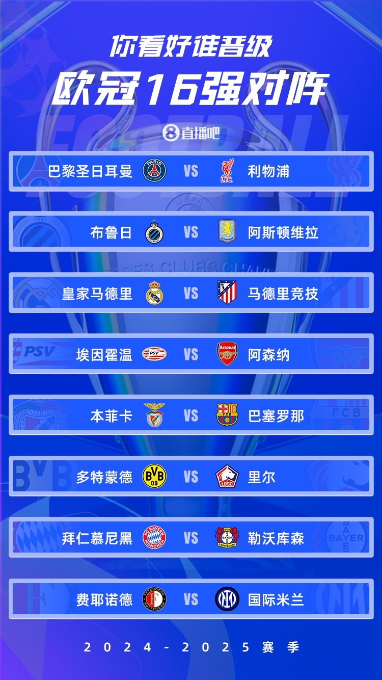 歐冠1/8決賽:皇馬vs馬競(jìng)德比戰(zhàn)、巴黎碰利物浦、拜仁藥廠內(nèi)戰(zhàn)