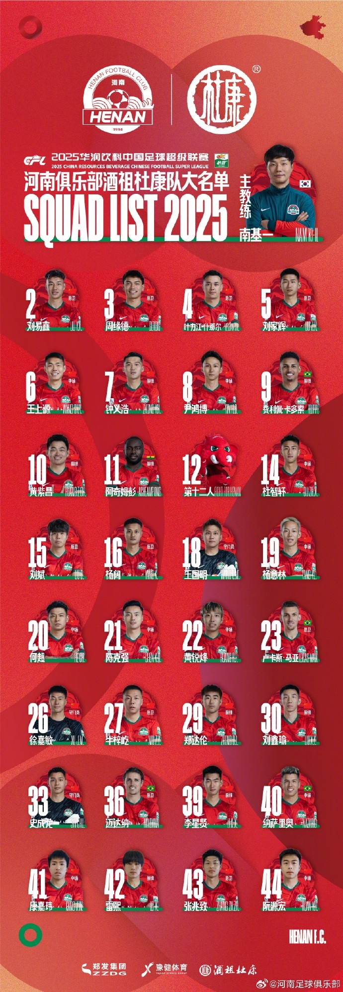 河南隊(duì)一線隊(duì)名單:5外援領(lǐng)銜,12號(hào)授予“第十二人”