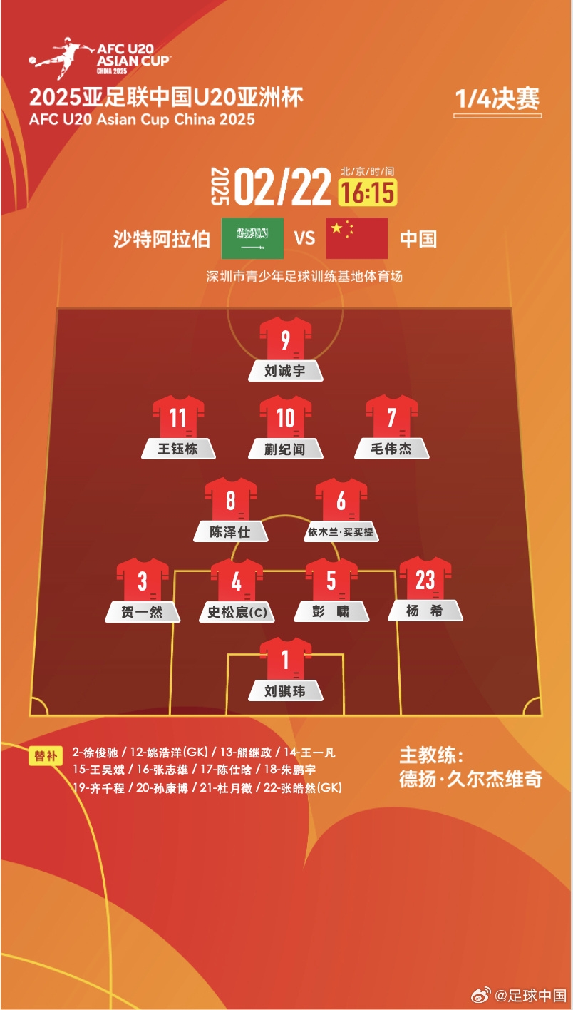  贏球進世青賽！U20中國vs沙特首發(fā)：王鈺棟、蒯紀聞等人均先發(fā)
