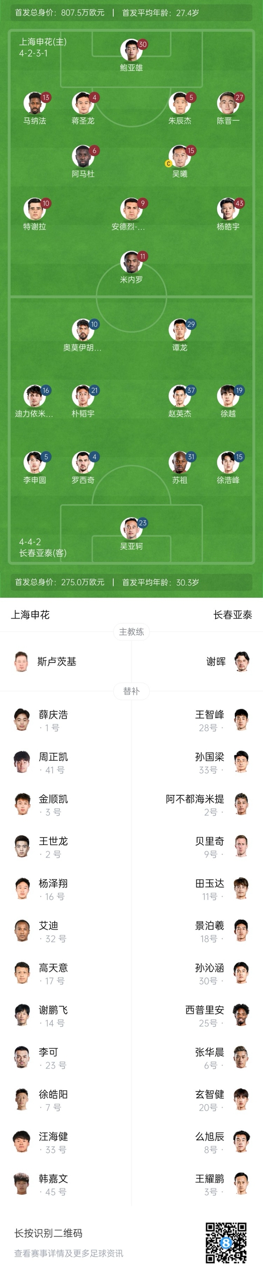  中超首輪|申花vs亞泰首發(fā):5外援PK3外援，楊皓宇先發(fā)，徐浩峰出戰(zhàn)