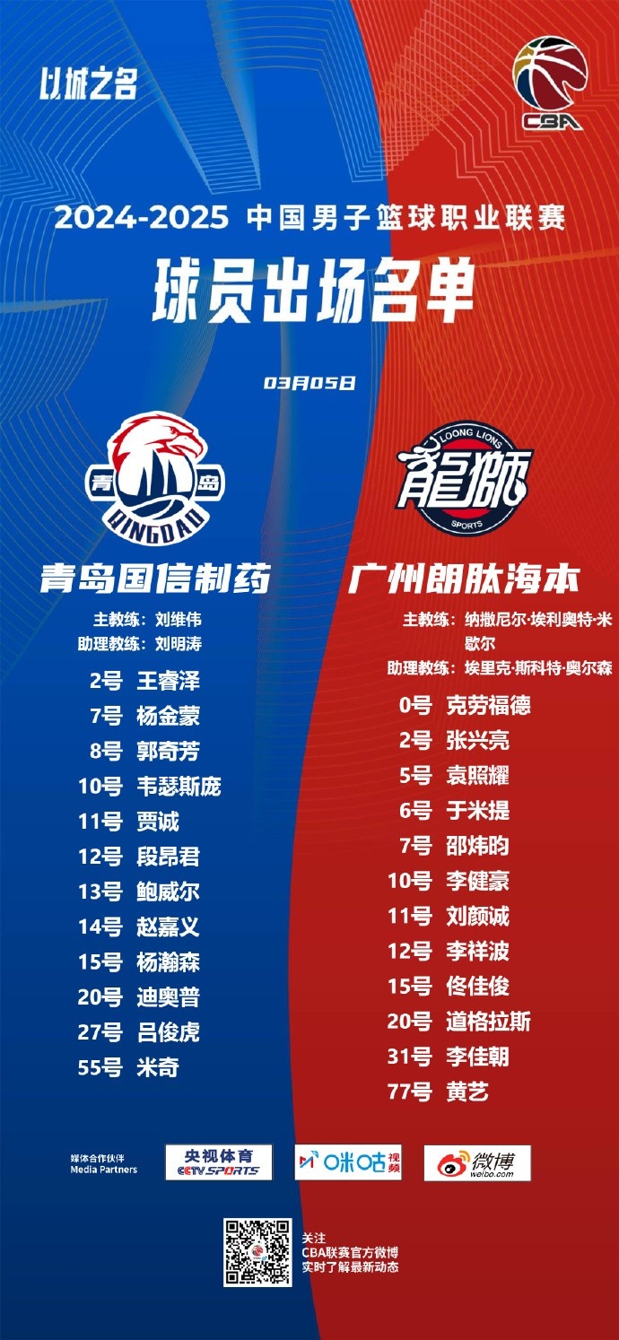 廣州VS青島大名單:張興亮解禁復(fù)出 楊瀚森、王睿澤出戰(zhàn)
