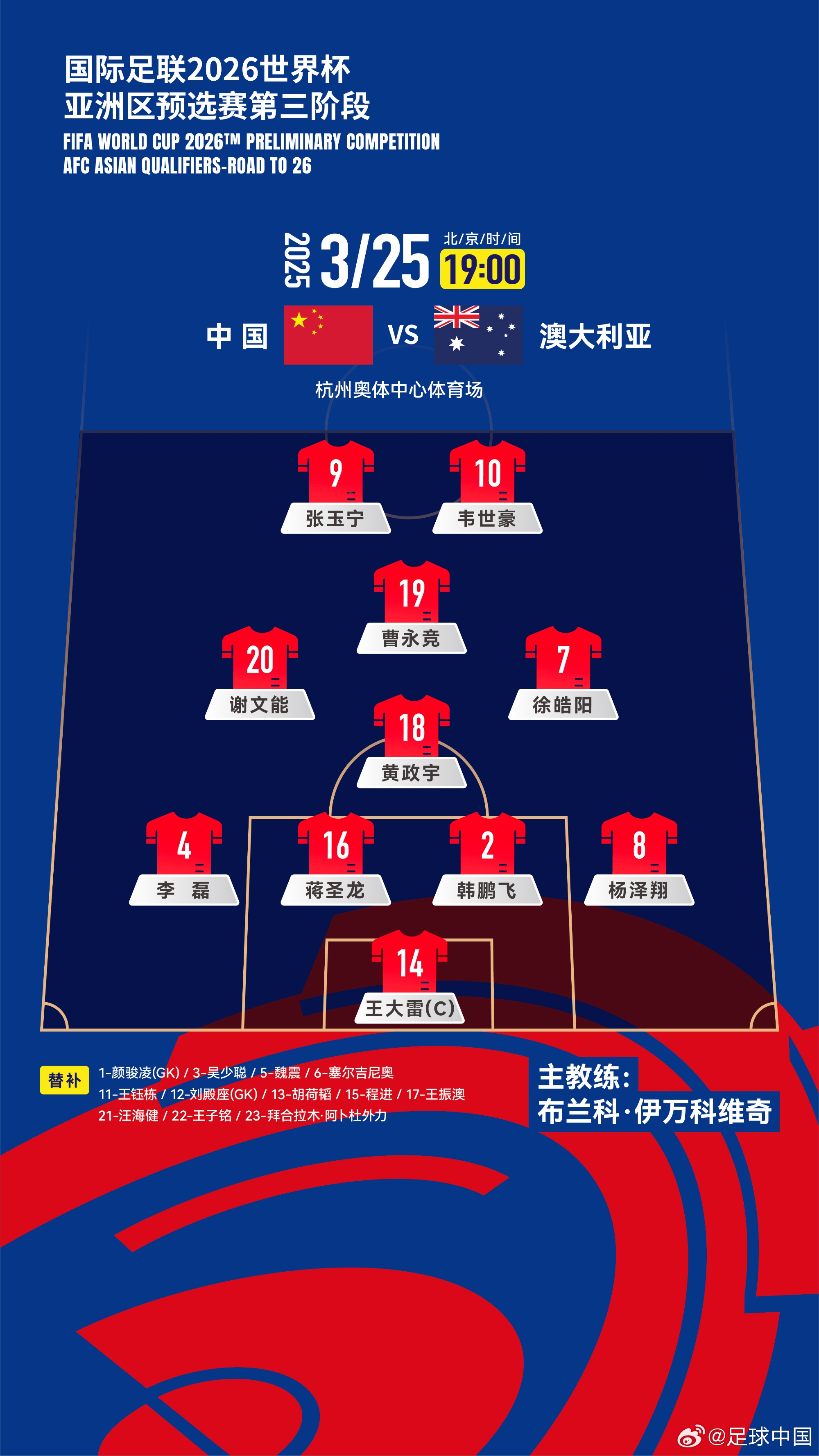  拼了！國足身背黃牌6人全部首發(fā)，染黃將缺席下場踢印尼生死戰(zhàn)！