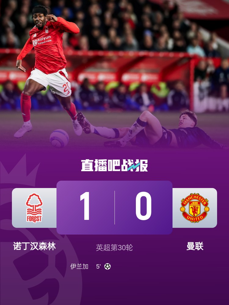  紅魔青訓(xùn)！22歲伊蘭加2年前1500萬(wàn)鎊出售，本賽季6球9助身價(jià)翻倍